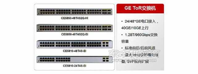 供应华为CE5850-48T4S2Q-HI数据中心交换机图片 - 